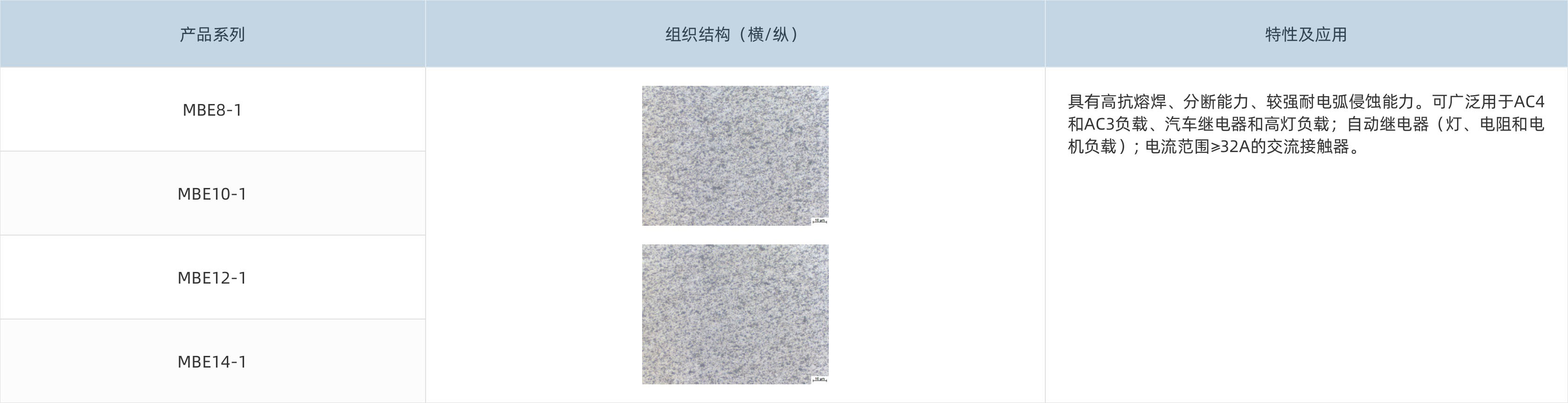 168126233977122368FE.jpg 銀氧化錫.jpg